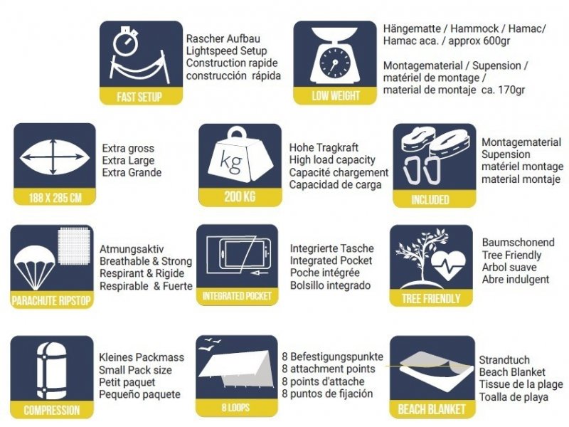 Χαρακτηριστικά Αιώρα Αλεξιπτωτου Hideaway Outfitters Camper Red/ Yellow ιμαντες και carabiners