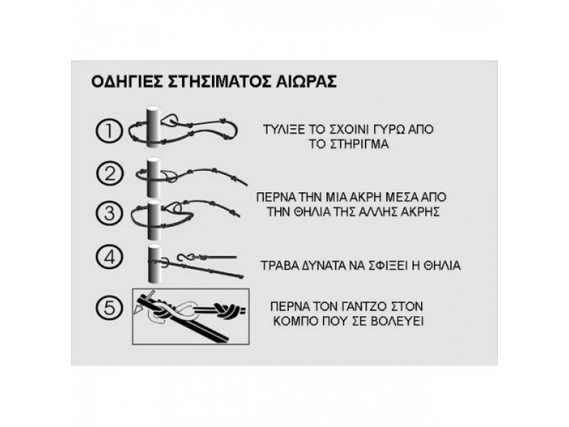 Ζευγάρι Νάιλον σχοινιά Ναυτικό για αιώρα Ticket To The Moon Τρόπος χρήσης 