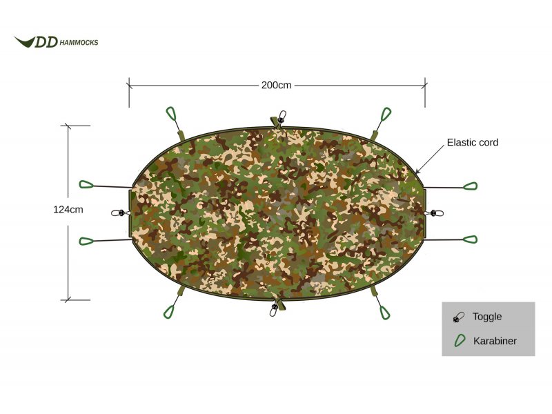 Υπνόσακος-Κουβέρτα UnderBlanket DD MC παραλλαγη με τα εξαρτήματα 