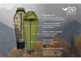 Υπνόσακος Παραλλάγη με Φερμουαρ DD Jura 2 MC