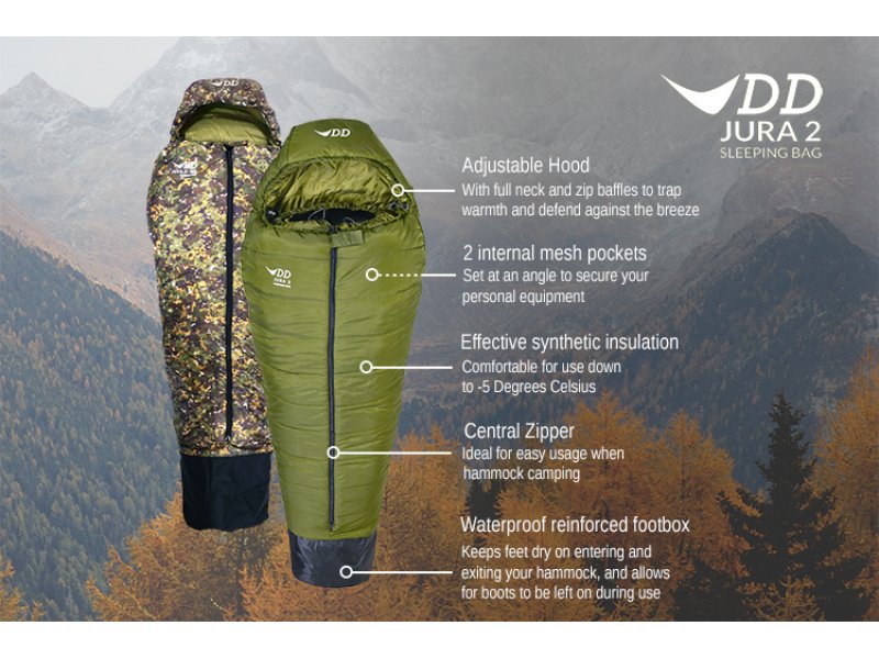 Υπνόσακος Παραλλάγη με Φερμουαρ DD Jura 2 MC