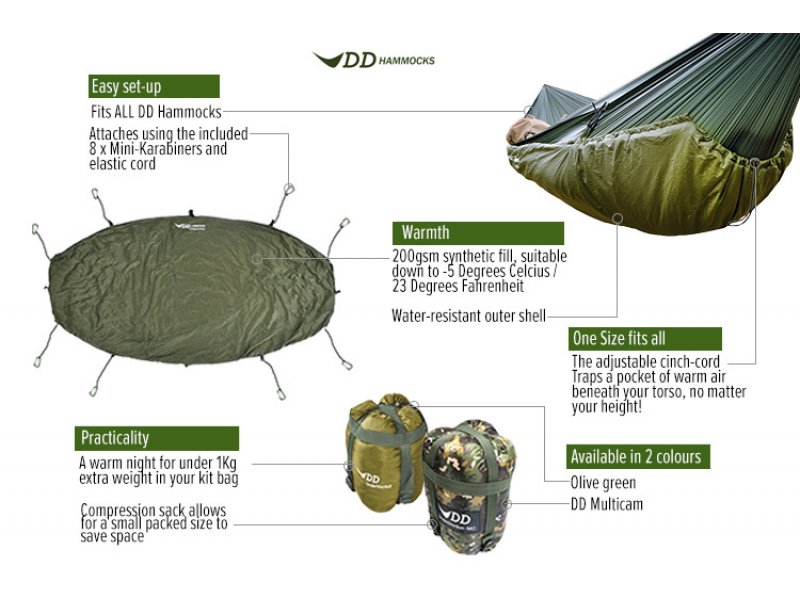 Κουβερτα Υπνοσακος Under Blanket για αιώρα DD Hammocks