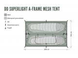 DD Super Light  A-Frame Mesh Tent Σκηνη Κουνουπίερα Δυο ατόμων