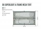 Two People DD Super Light Mesh Tent Bush Craft Backpacking 