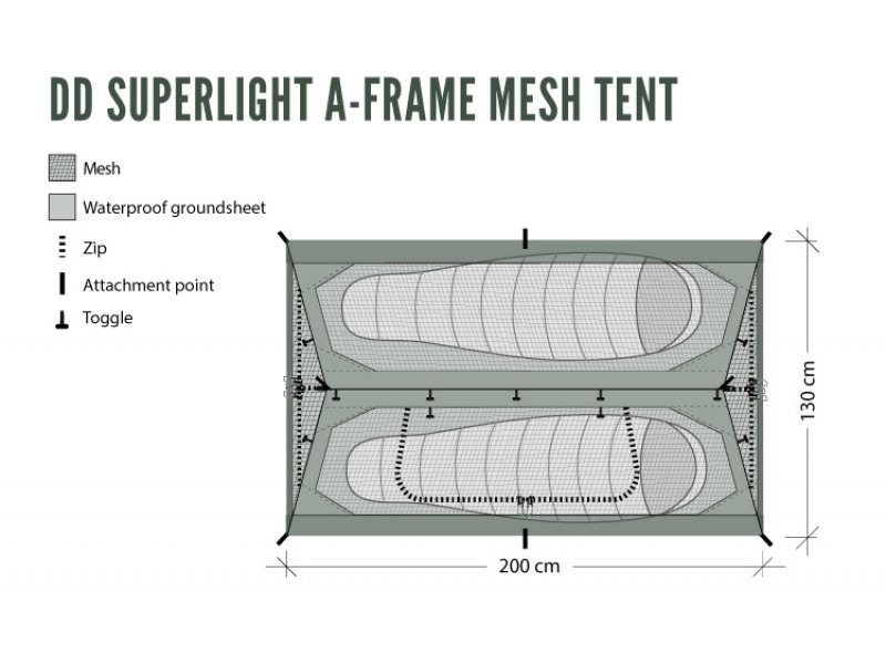 Two People DD Super Light Mesh Tent Bush Craft Backpacking 
