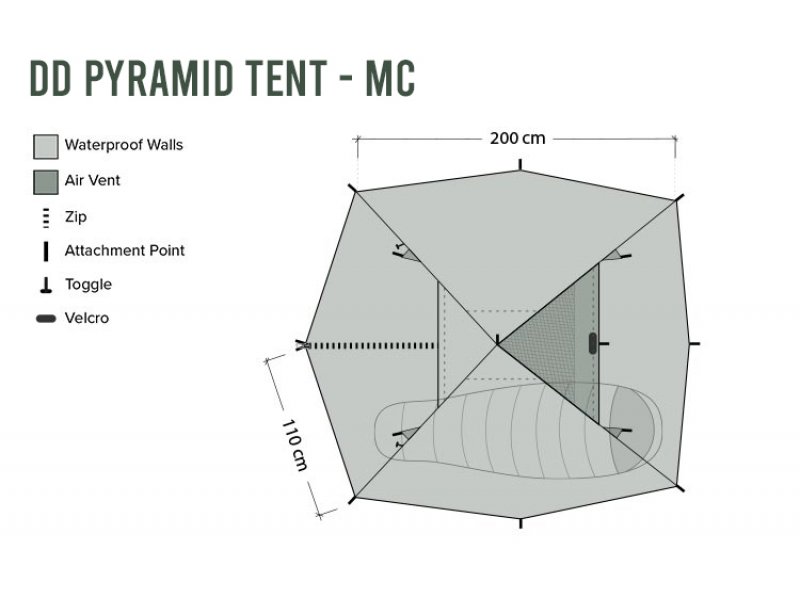 Bushcraft Σκηνή παραλλαγής για 2 ατόμα διαστασεις, αδιάβροχη DD Pyramid Tent Παραλλαγή