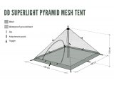 DD SuperLight Pyramid Mesh Tent