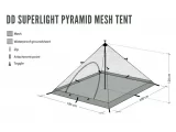 DD SuperLight Pyramid Mesh Tent
