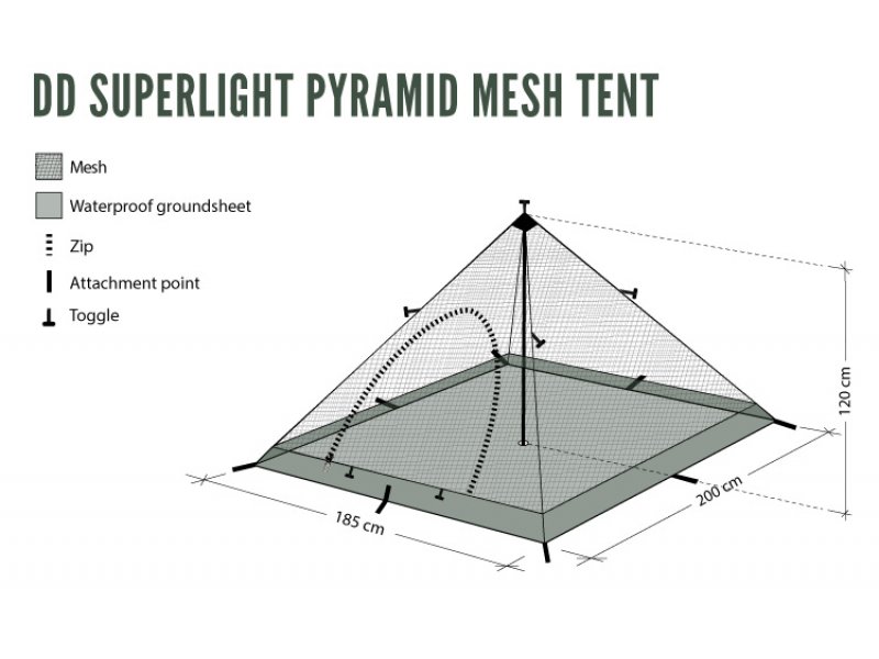 DD SuperLight Pyramid Mesh Tent