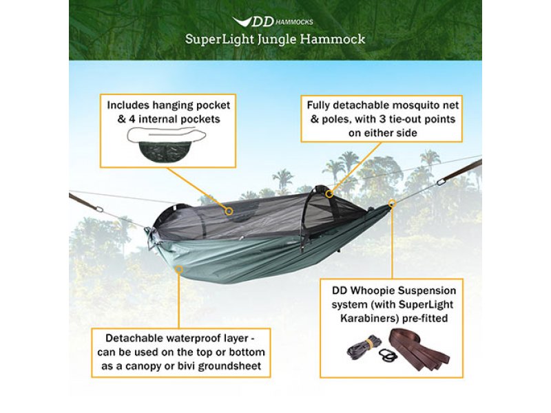 DD Hammocks, Jungle Hammock, Αλεξιπτωτου, Travel, κουνουπίερα, Water Proof