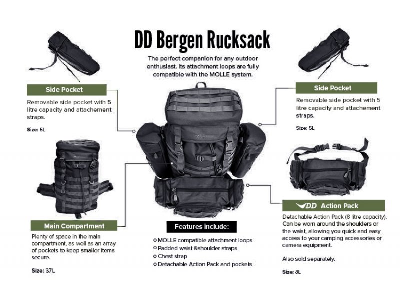 Σακίδιο Πλάτης &  Bushcraft DD Bergen Rucksack 55L Black Molle