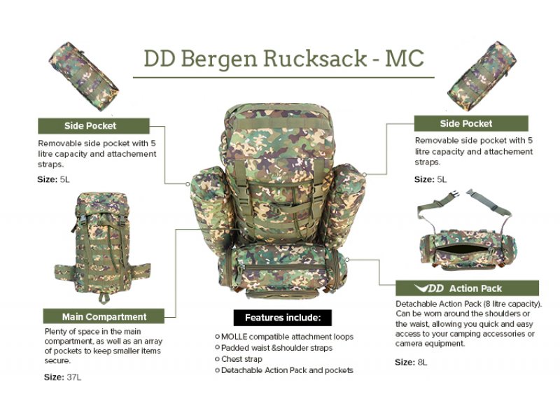 Σακίδιο Πλάτης DD Bergen Rucksack 55L MC Camo Molle System