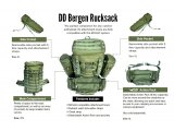 Στρατιωτικό Χακί Σακίδιο πλάτης 55 λίτρα DD Bergen Rucksack