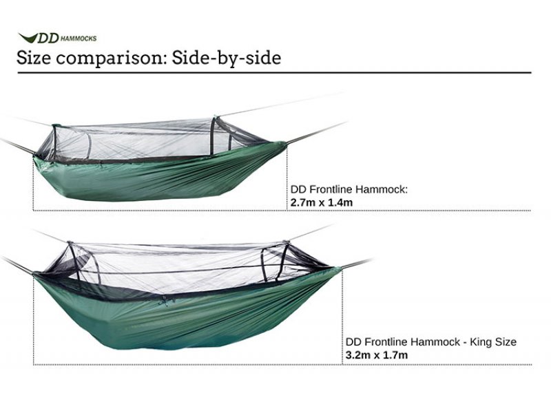 King Size αιώρα κουνουπίερα DD Frontline King Size